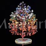 7 Chakra Tree of Life (Geode Agate Slice Base) - Spiritual Gemstone Tree
