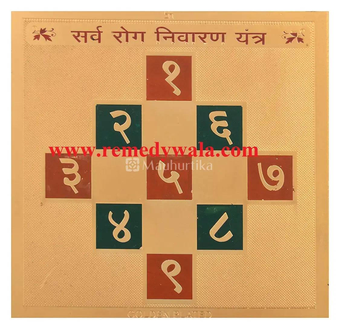 Siddh Rog Nivaran Yantra - Energized Healing Yantra