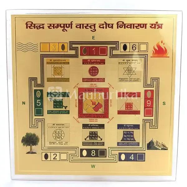 Siddh Sampurna Vastu Dosha Nivarana Yantram - Powerful Vastu Yantra